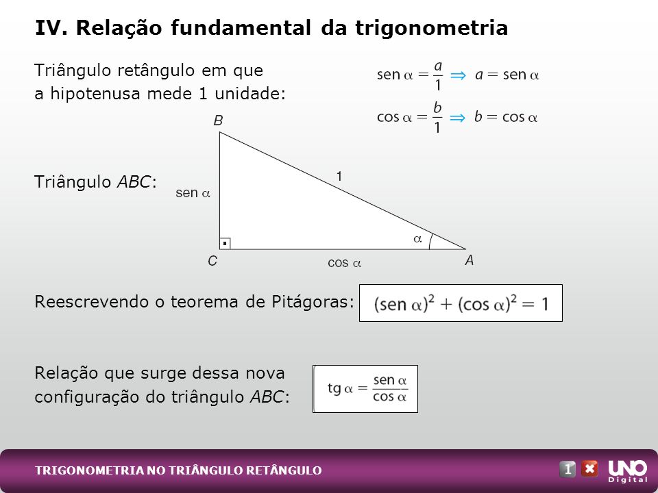 IV. Relação fundamental da trigonometria