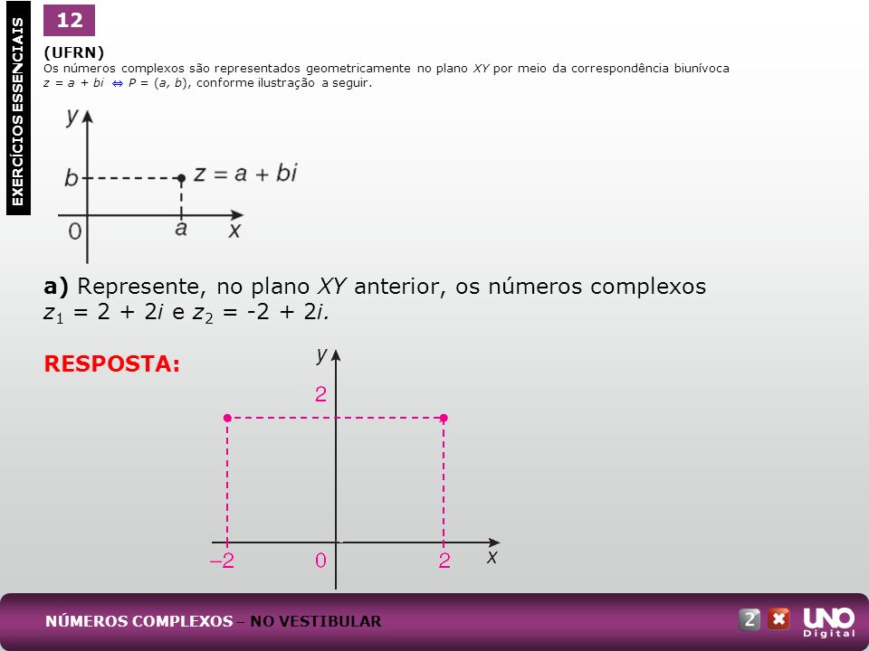 a) Represente, no plano XY anterior, os números complexos
