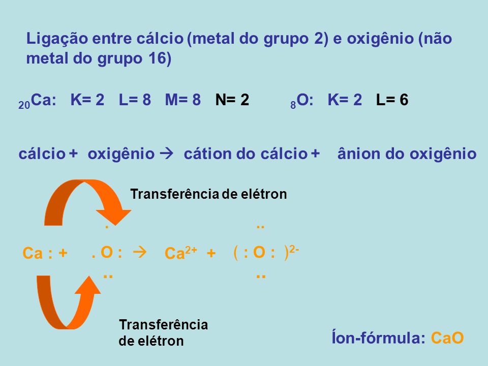 Ligação entre cálcio (metal do grupo 2) e oxigênio (não metal do grupo 16)