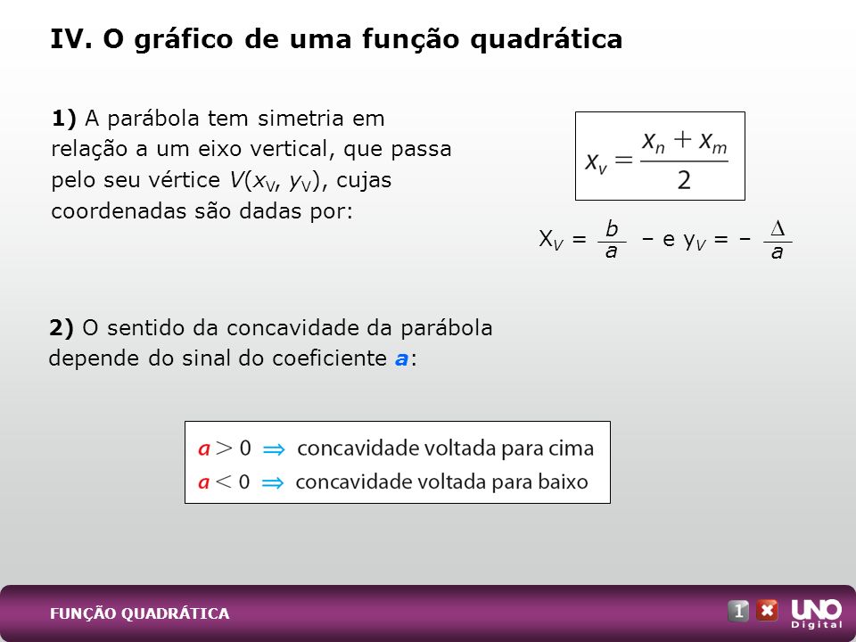 IV. O gráfico de uma função quadrática