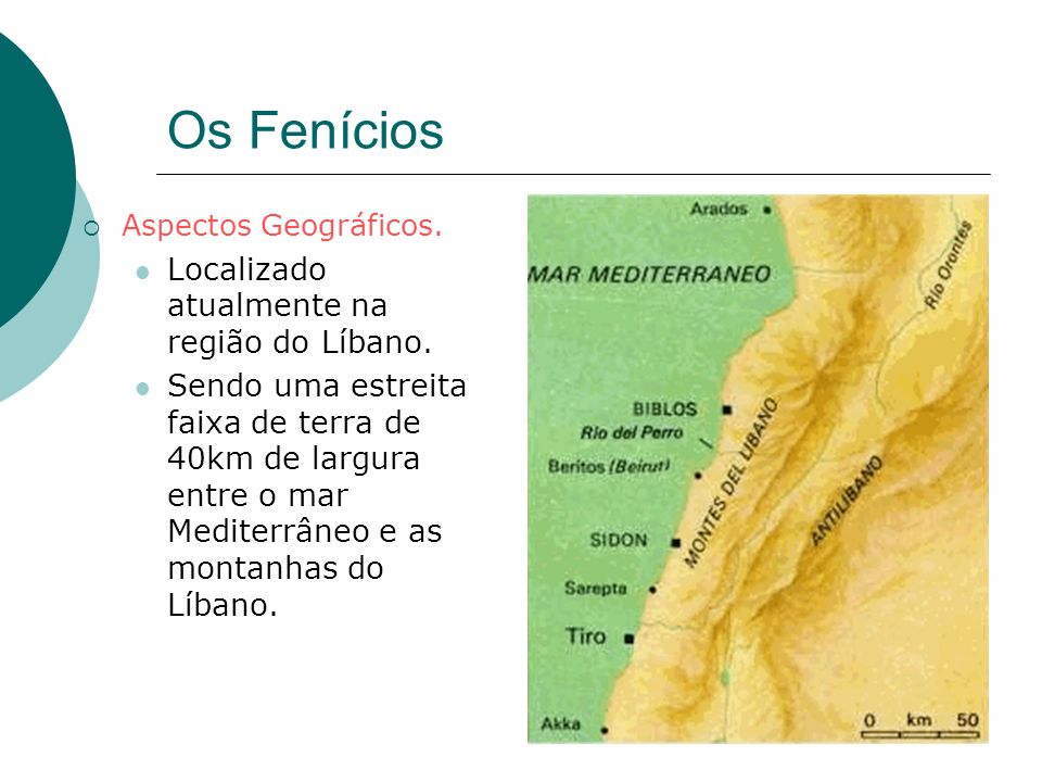 Os Fenícios Localizado atualmente na região do Líbano.