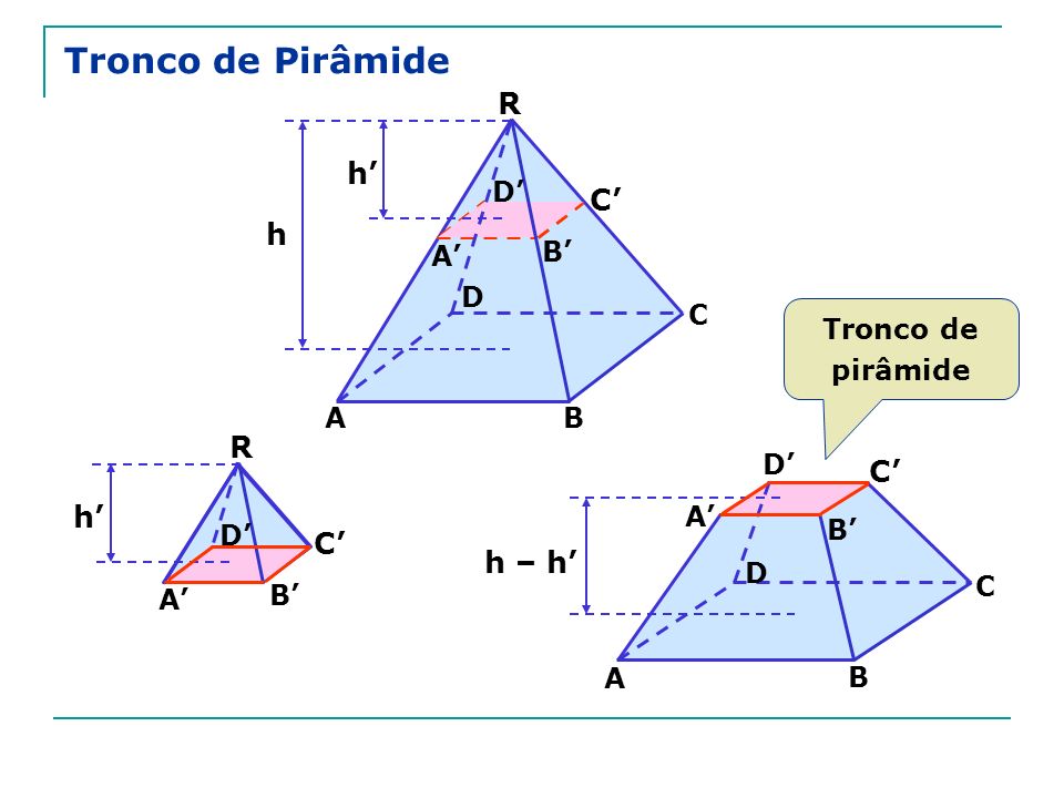 Tronco de Pirâmide R h’ C’ h R C’ h’ C’ h – h’ D’ A’ B’ D C