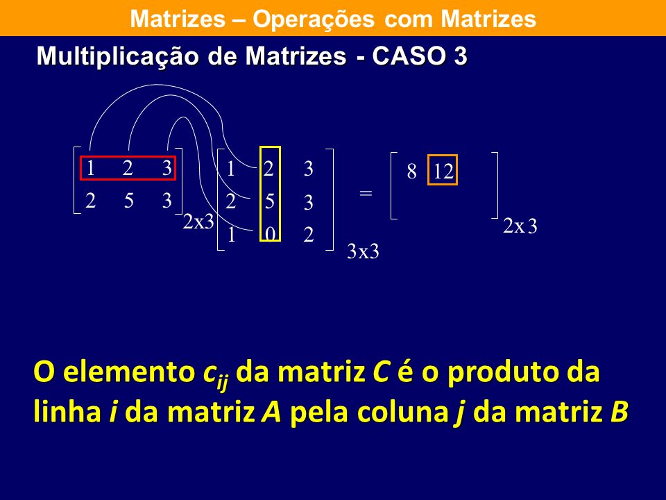Multiplicação de Matrizes - CASO 3
