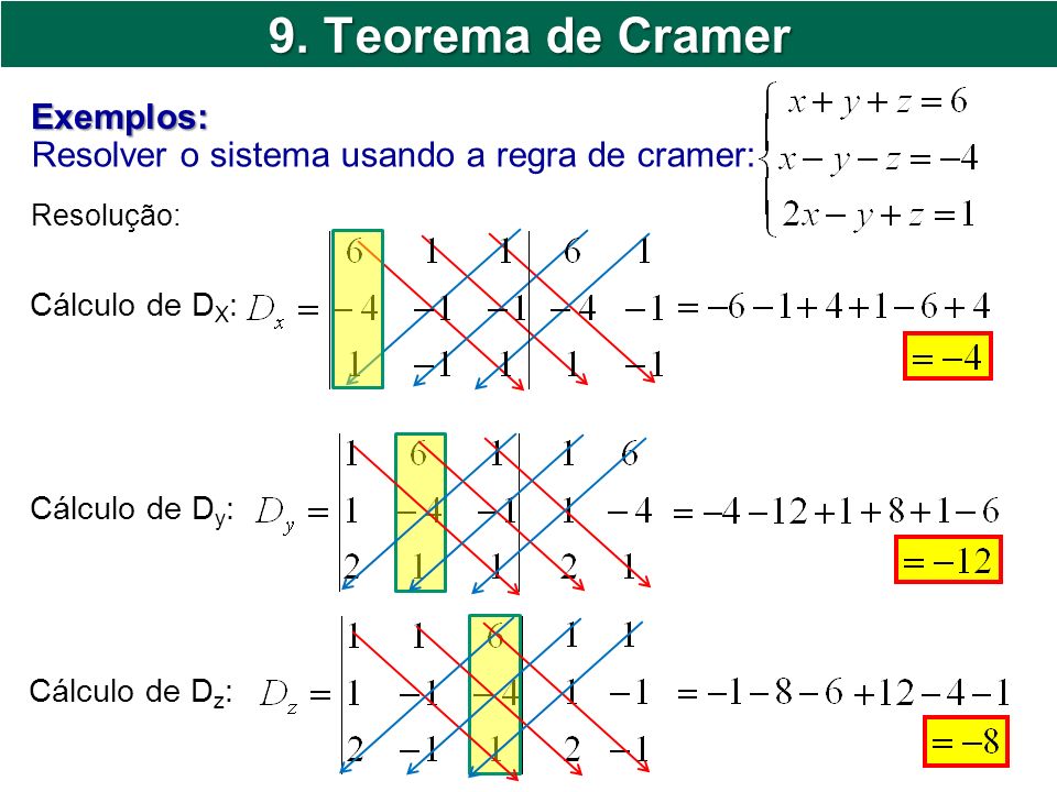 9. Teorema de Cramer Exemplos: