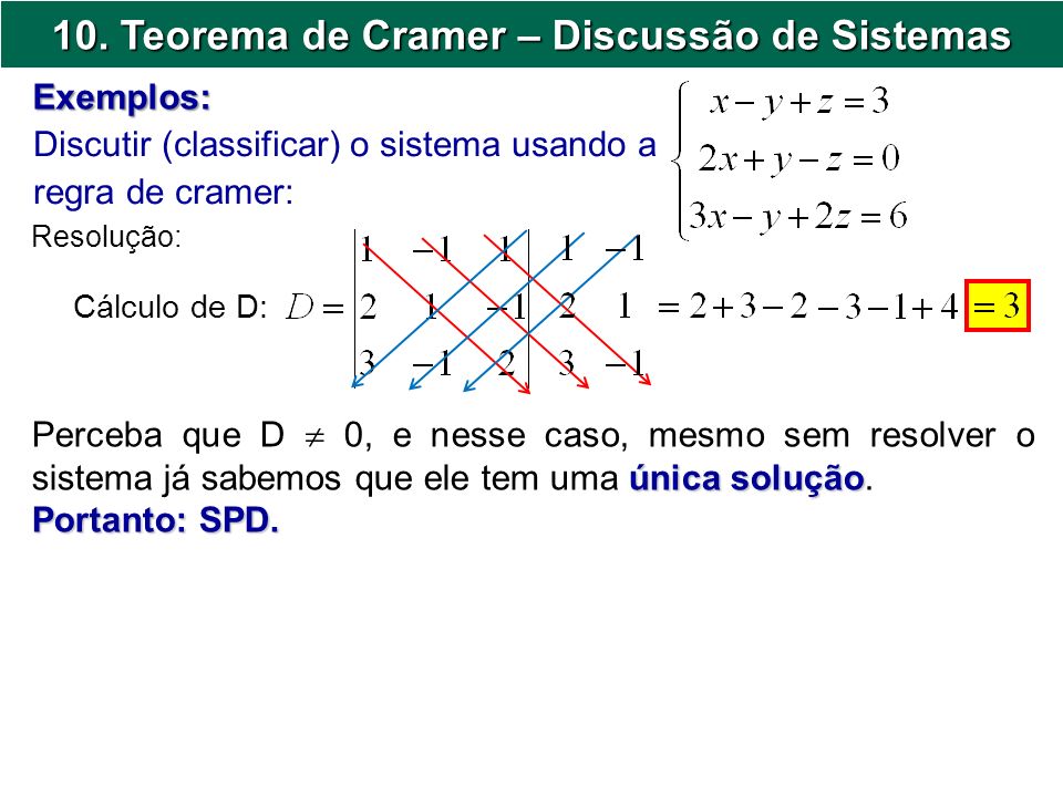 10. Teorema de Cramer – Discussão de Sistemas