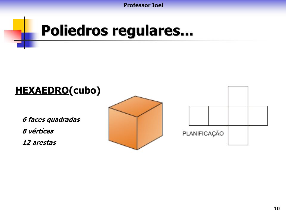 Poliedros regulares... HEXAEDRO(cubo) 6 faces quadradas 8 vértices