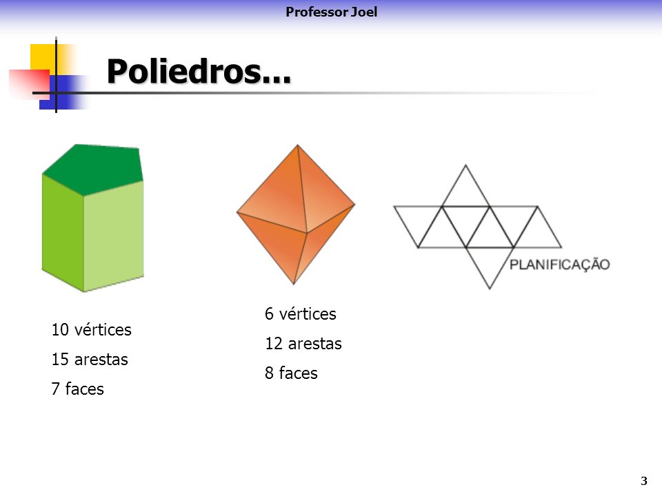 Poliedros... 6 vértices 12 arestas 10 vértices 15 arestas 8 faces