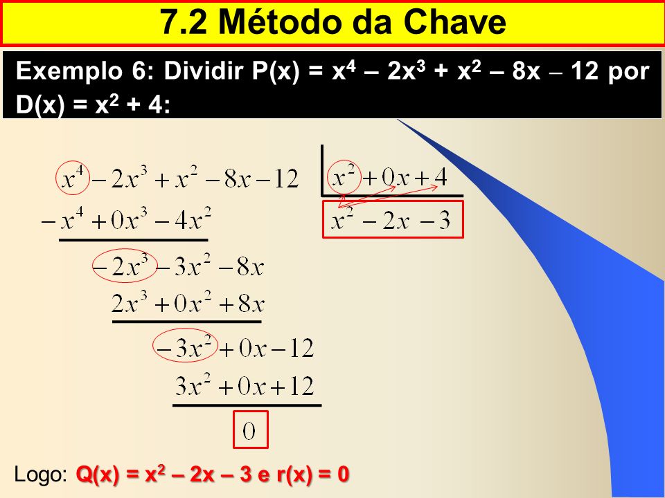 7.2 Método da Chave Exemplo 6: Dividir P(x) = x4 – 2x3 + x2 – 8x – 12 por D(x) = x2 + 4: Logo: Q(x) = x2 – 2x – 3 e r(x) = 0.