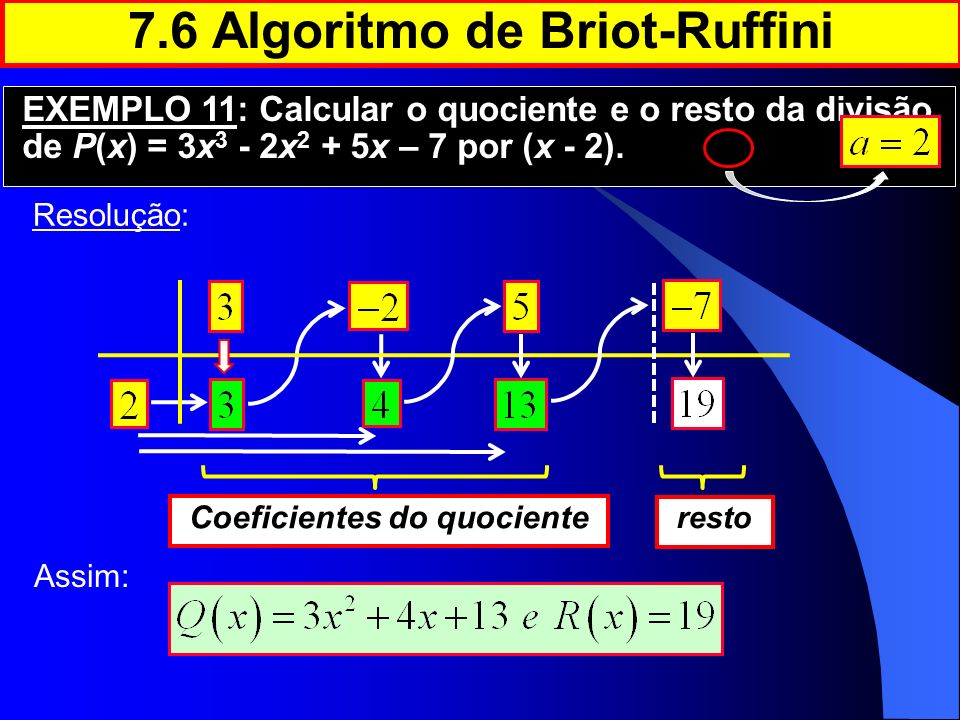 7.6 Algoritmo de Briot-Ruffini