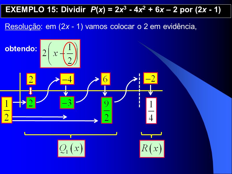 EXEMPLO 15: Dividir P(x) = 2x3 - 4x2 + 6x – 2 por (2x - 1)