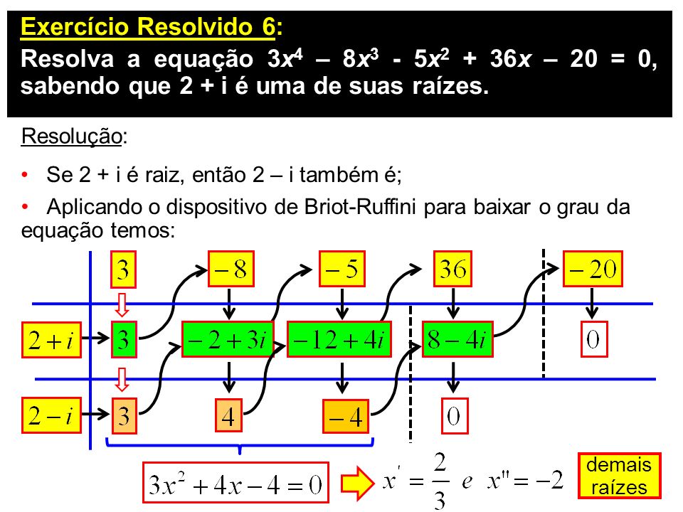 Exercício Resolvido 6: Resolva a equação 3x4 – 8x3 - 5x2 + 36x – 20 = 0, sabendo que 2 + i é uma de suas raízes.