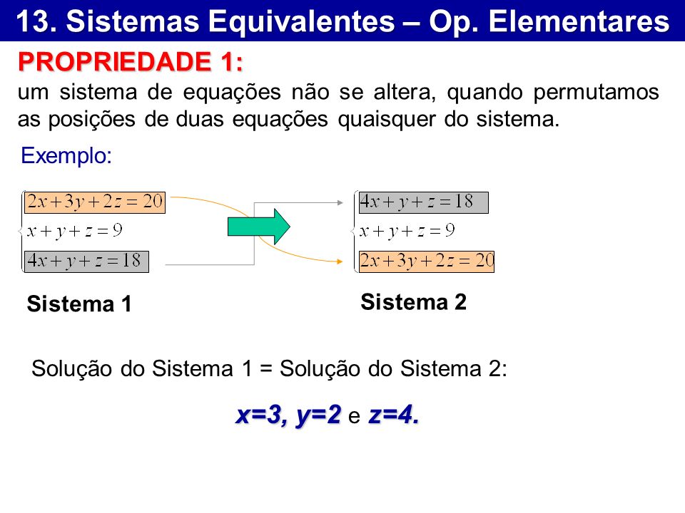 13. Sistemas Equivalentes – Op. Elementares