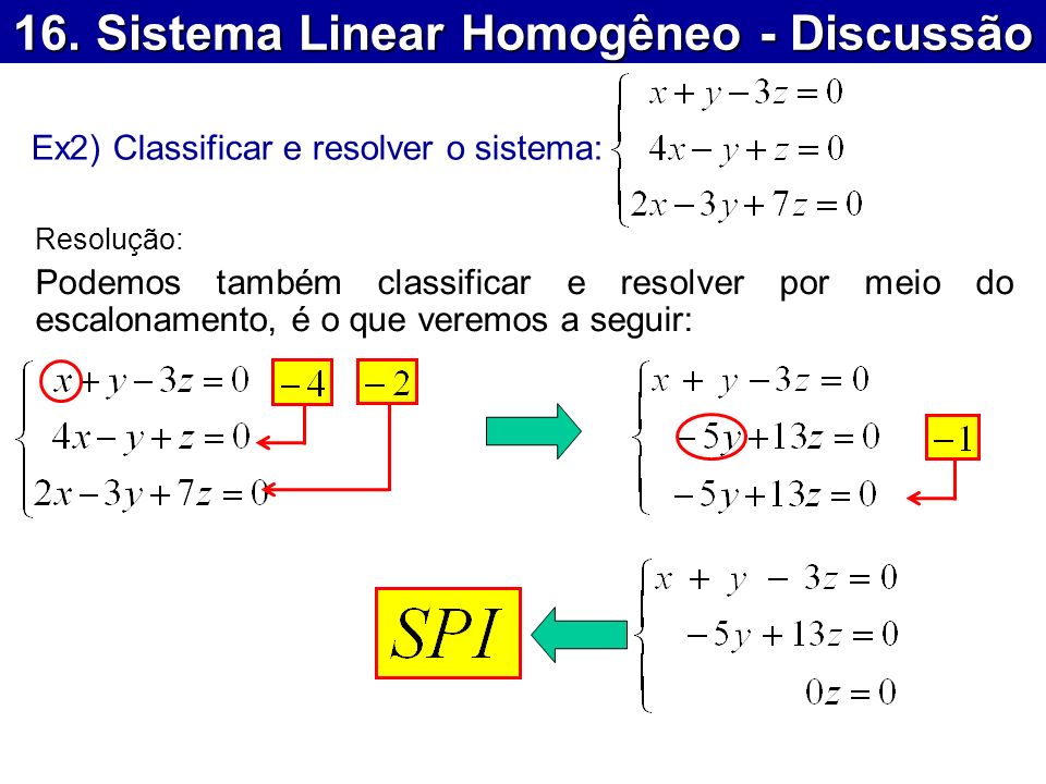 16. Sistema Linear Homogêneo - Discussão