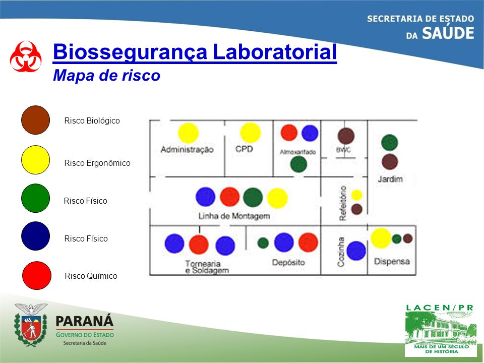 Manual de biossegurança em laboratorio de analises clinicas