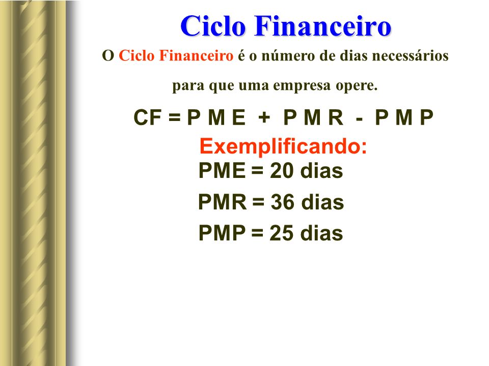 Ciclo Financeiro CF = P M E + P M R - P M P Exemplificando: