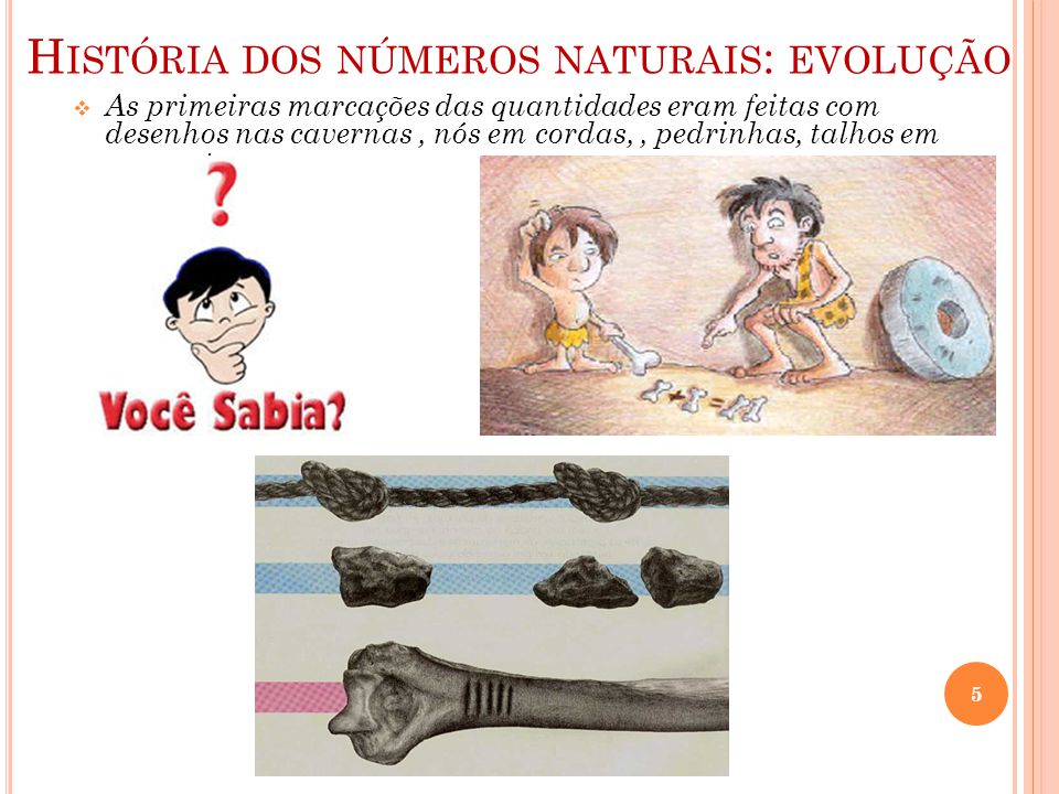 História dos números naturais: evolução