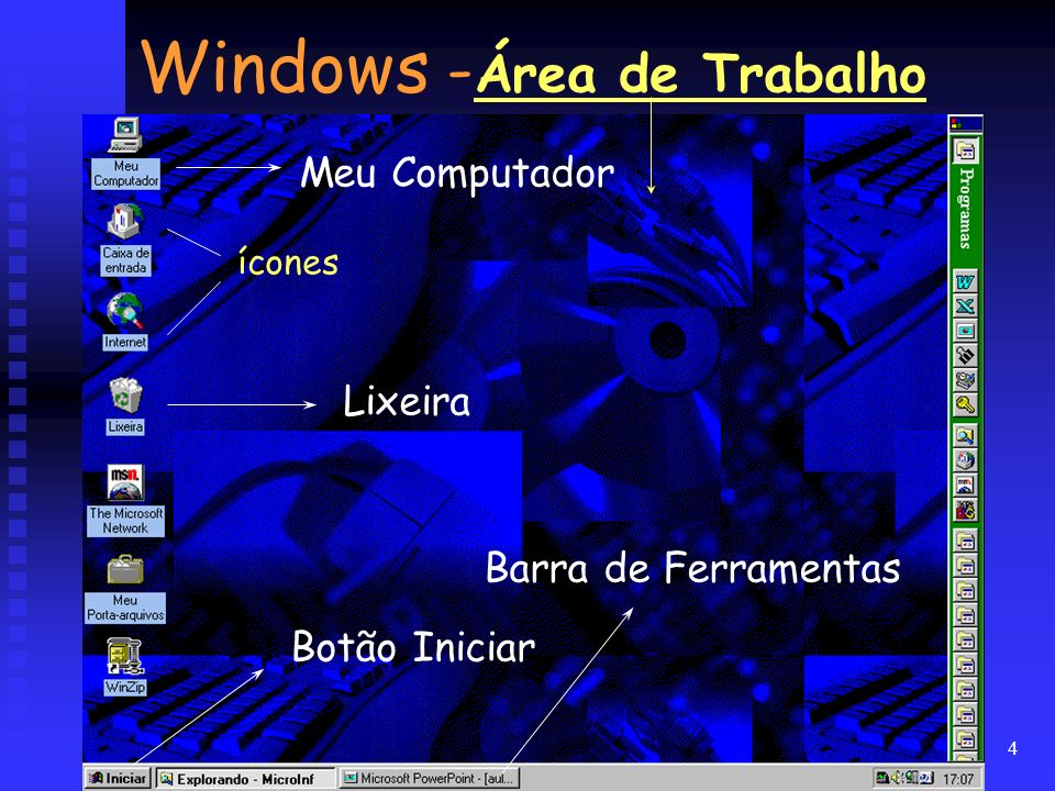Windows -Área de Trabalho
