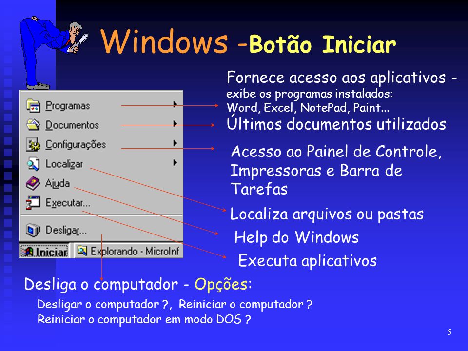 Windows -Botão Iniciar