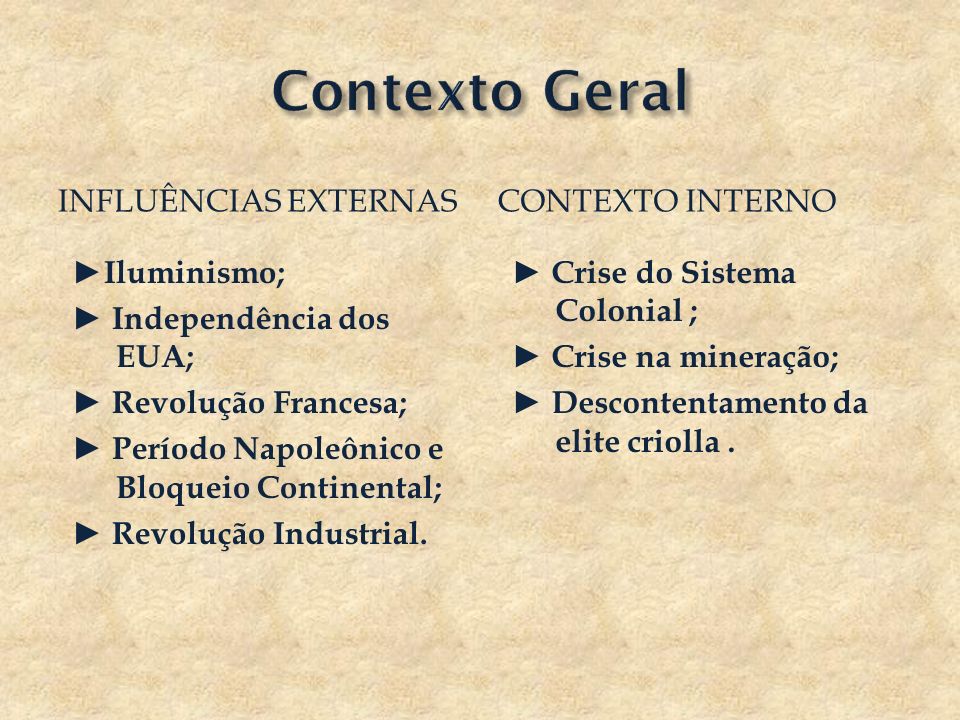 Contexto Geral INFLUÊNCIAS EXTERNAS Contexto interno