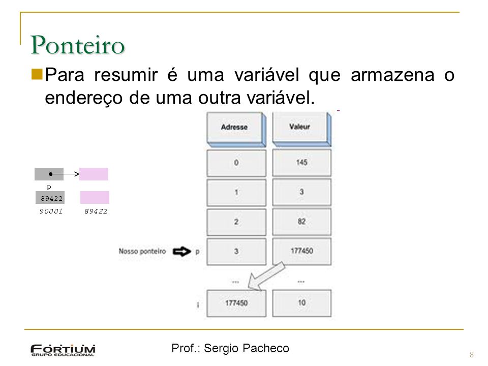 Ponteiro Para resumir é uma variável que armazena o endereço de uma outra variável. Prof.: Sergio Pacheco.