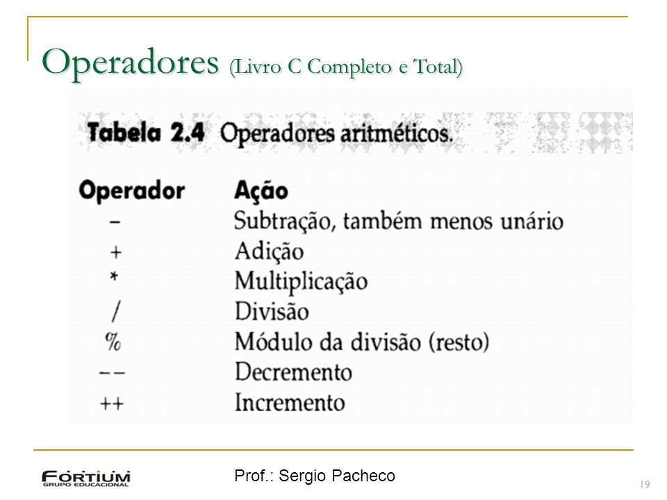 Operadores (Livro C Completo e Total)