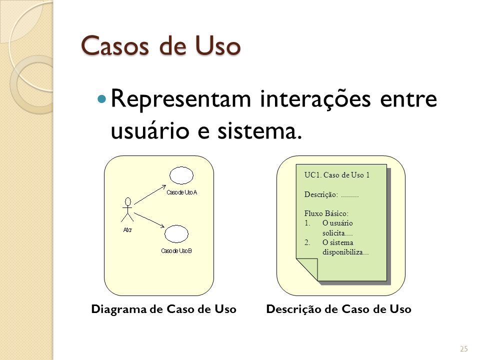 Casos de Uso Representam interações entre usuário e sistema.