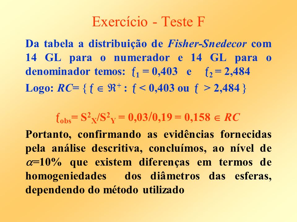 Exercício - Teste F