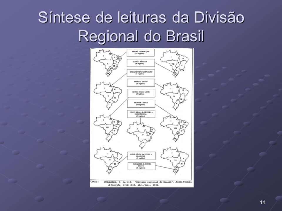 Síntese de leituras da Divisão Regional do Brasil