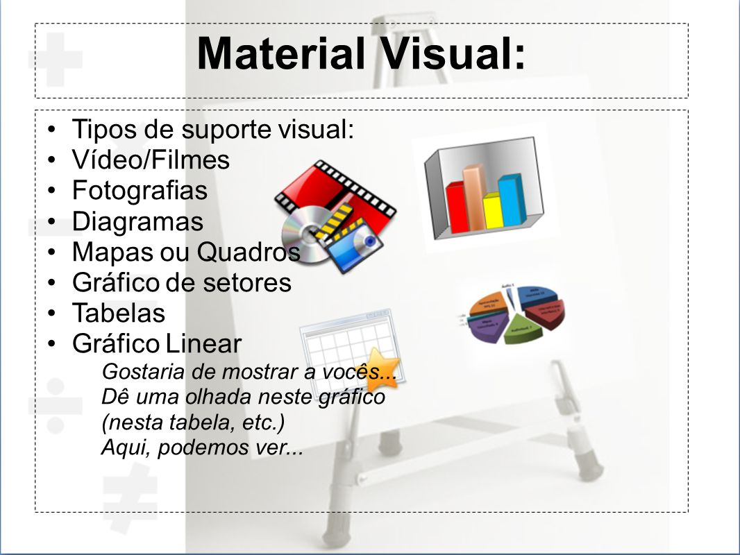 Material Visual: Tipos de suporte visual: Vídeo/Filmes Fotografias