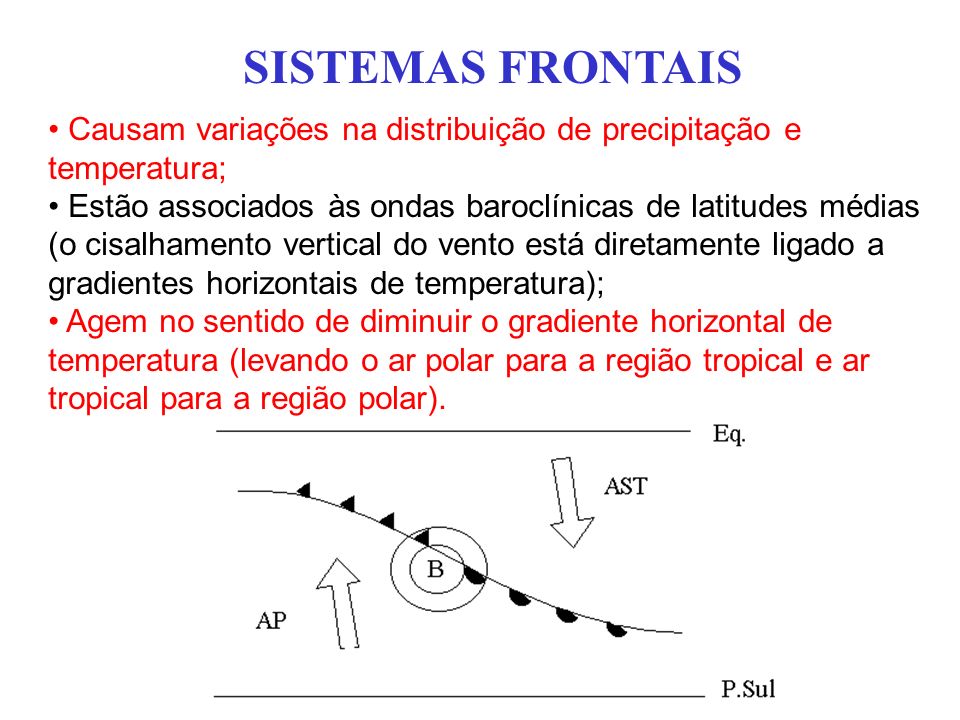 SISTEMAS FRONTAIS Causam variações na distribuição de precipitação e temperatura;
