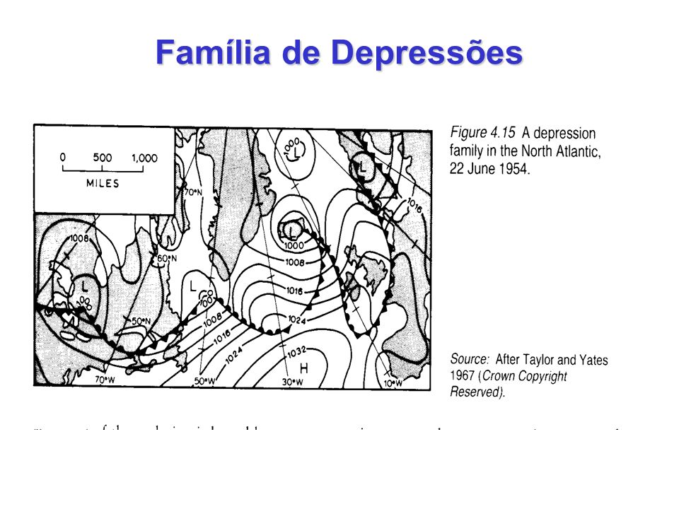 Família de Depressões