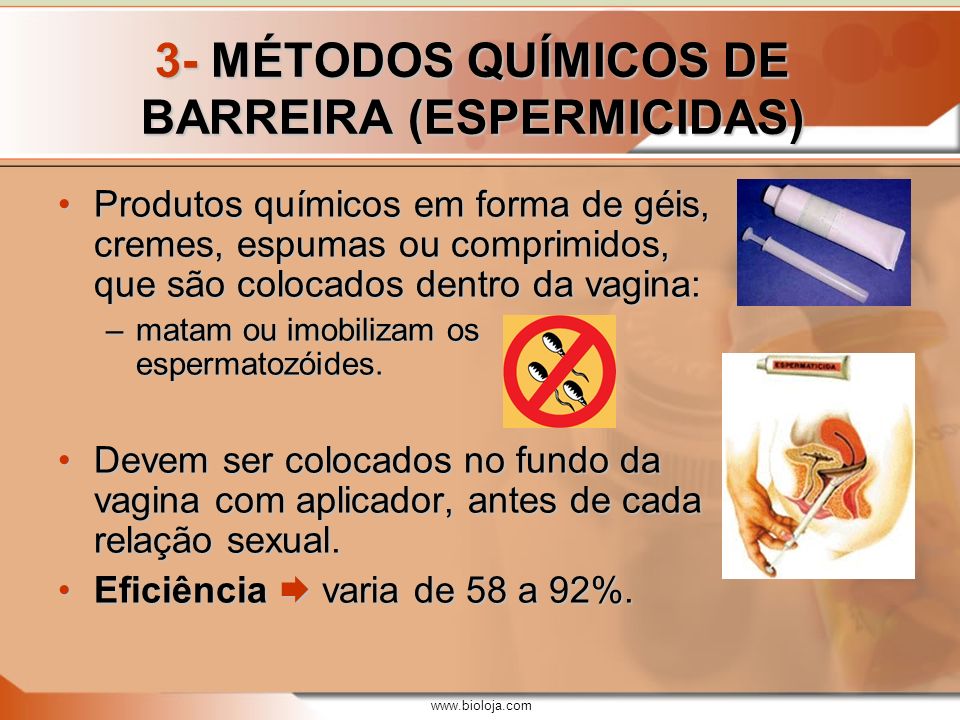 3- MÉTODOS QUÍMICOS DE BARREIRA (ESPERMICIDAS)