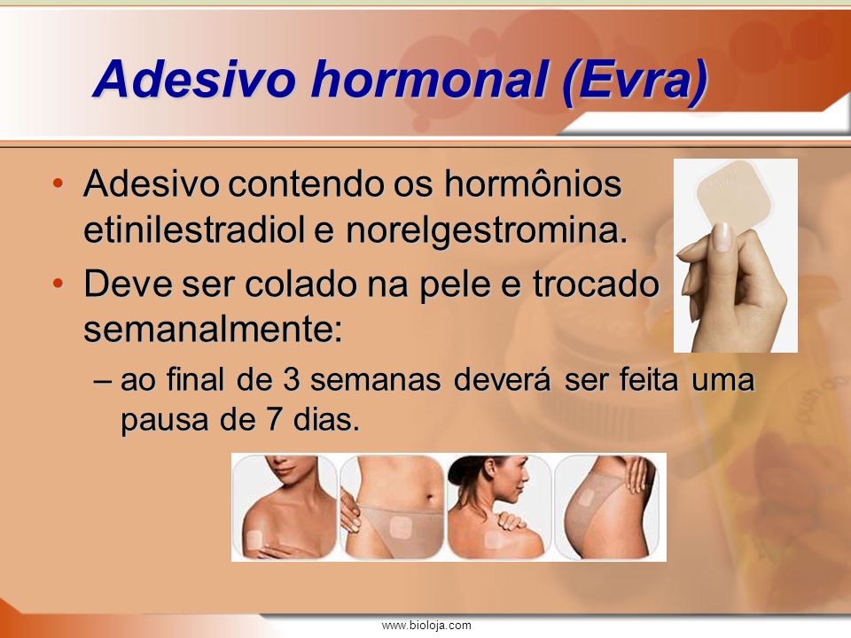 Adesivo hormonal (Evra)