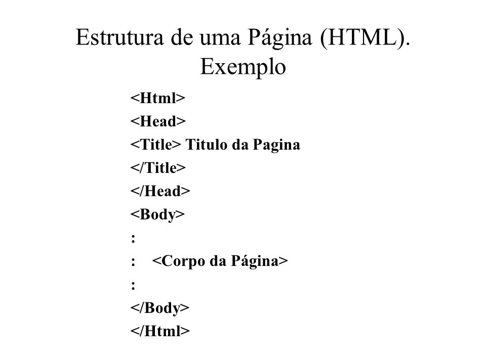 Estrutura de uma Página (HTML). Exemplo