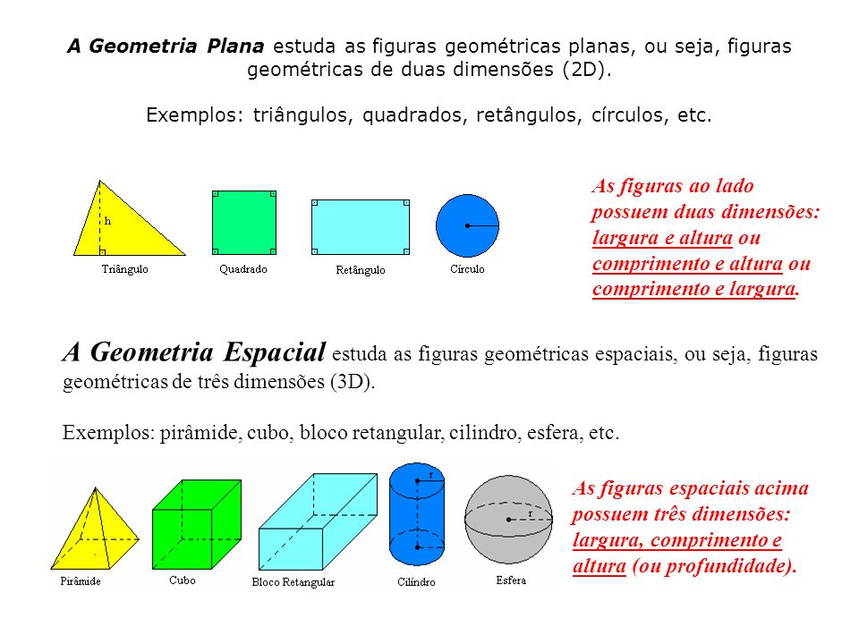 A Geometria Plana estuda as figuras geométricas planas, ou seja, figuras geométricas de duas dimensões (2D). Exemplos: triângulos, quadrados, retângulos, círculos, etc.