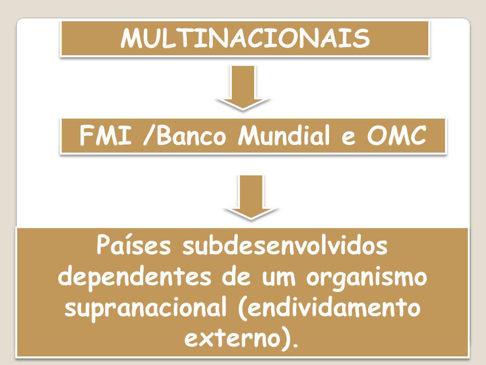 FMI /Banco Mundial e OMC