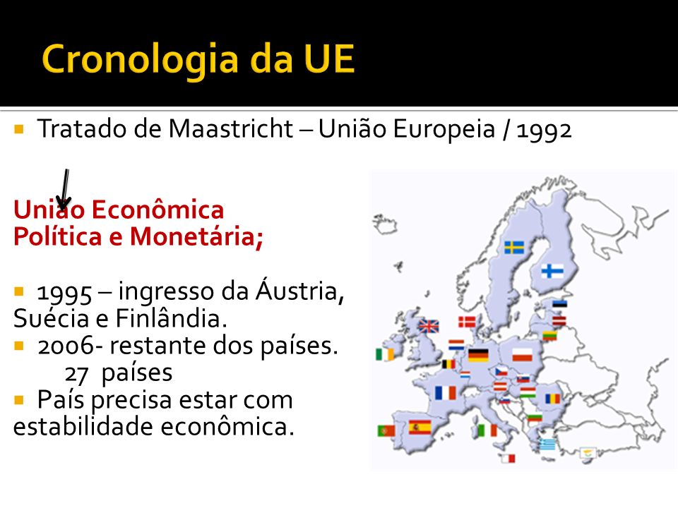 Cronologia da UE Tratado de Maastricht – União Europeia / 1992