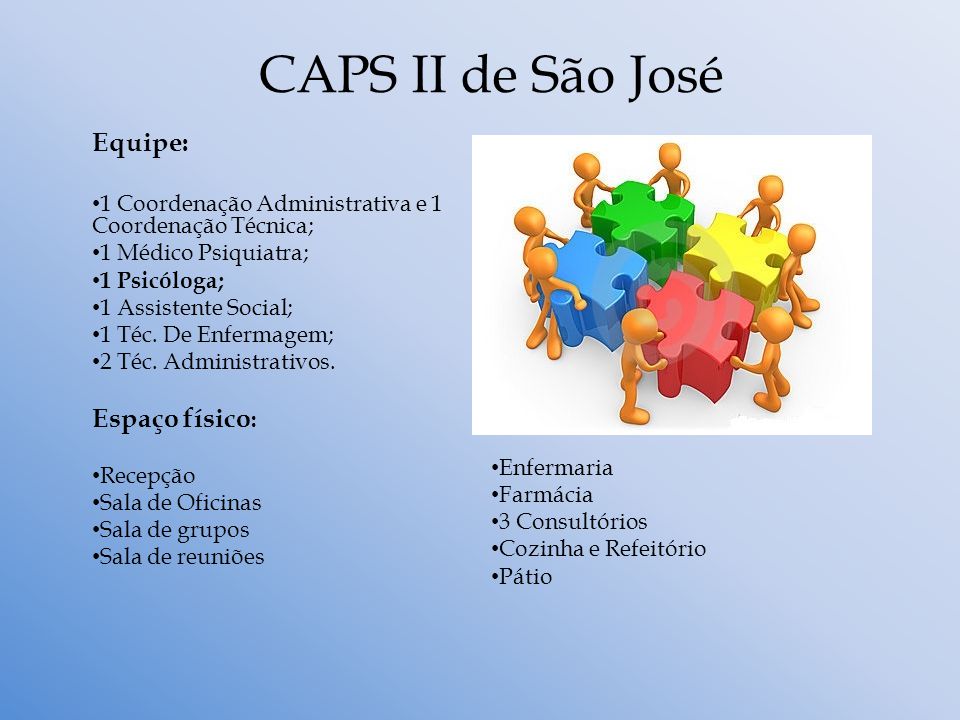 Atuação da Psicóloga no CAPS II do Município de São José/SC - ppt carregar