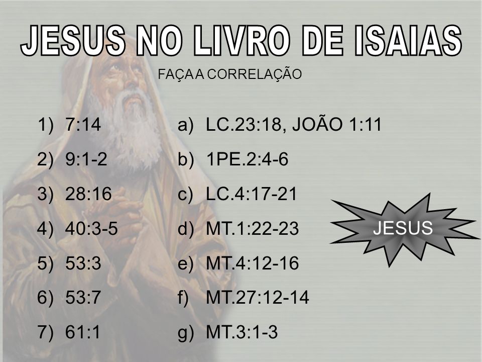 JESUS NO LIVRO DE ISAIAS