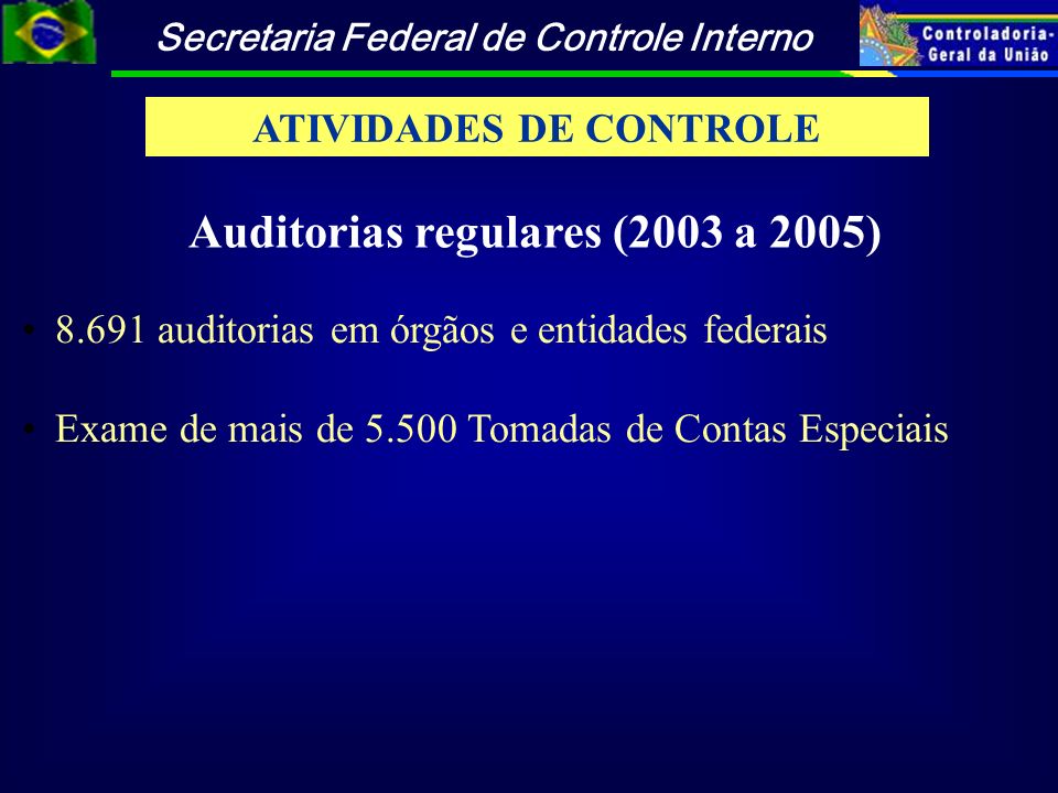 ATIVIDADES DE CONTROLE Auditorias regulares (2003 a 2005)
