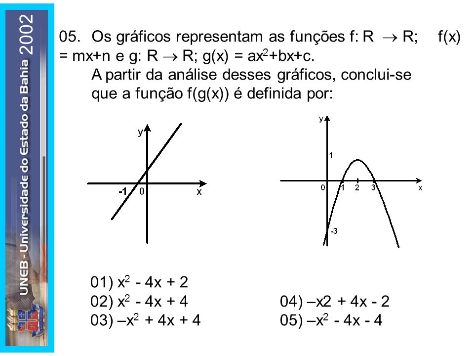 Os gráficos representam as funções f: R  R; f(x) = mx+n e g: R  R; g(x) = ax2+bx+c.