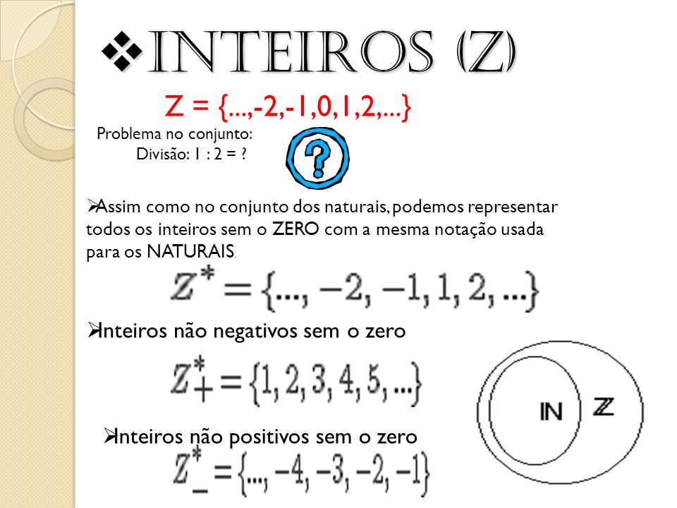 Inteiros (Z) Inteiros não negativos sem o zero
