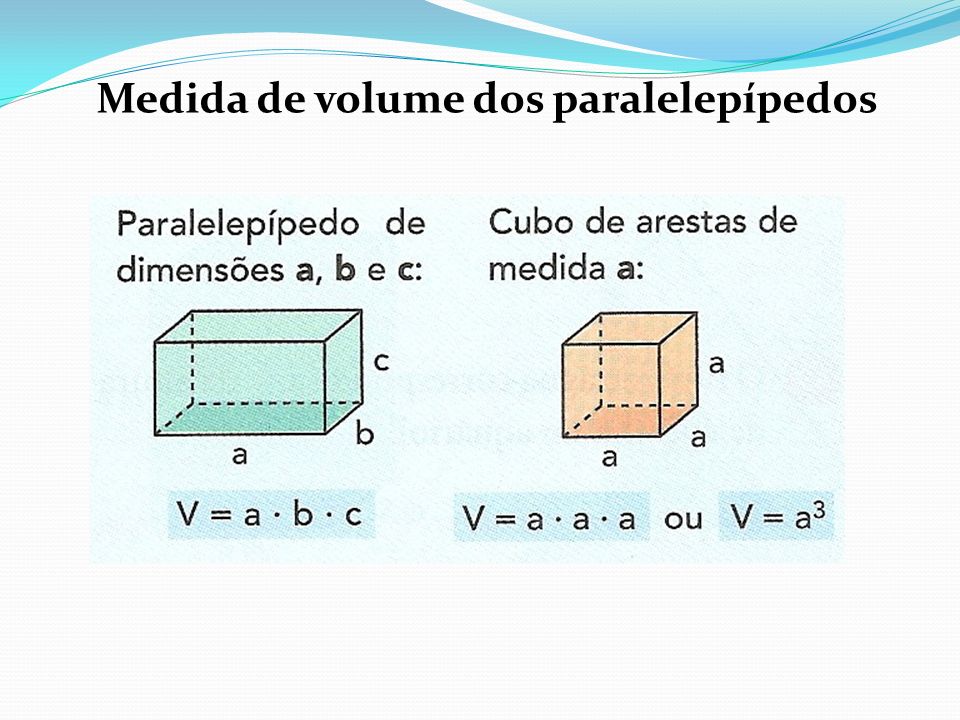 Medida de volume dos paralelepípedos