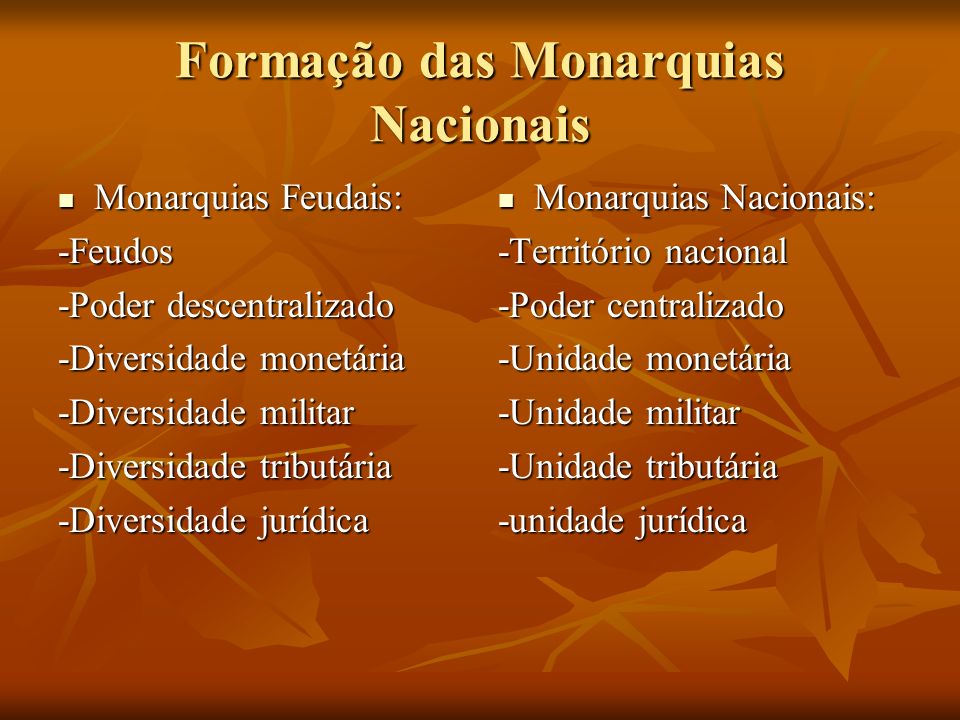 Formação das Monarquias Nacionais