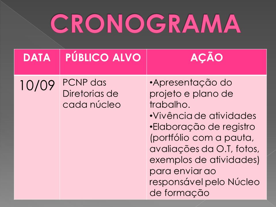 CRONOGRAMA 10/09 DATA PÚBLICO ALVO AÇÃO