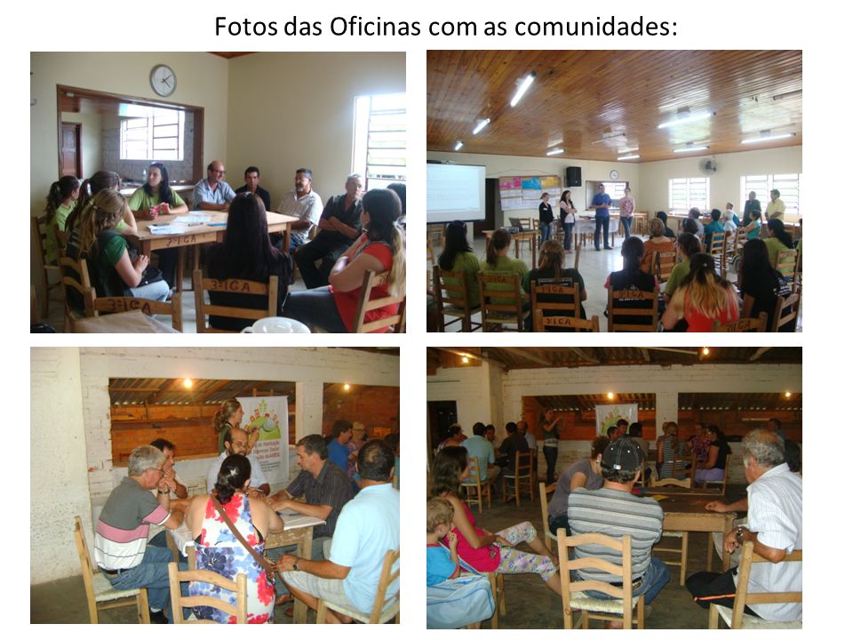 Fotos das Oficinas com as comunidades: