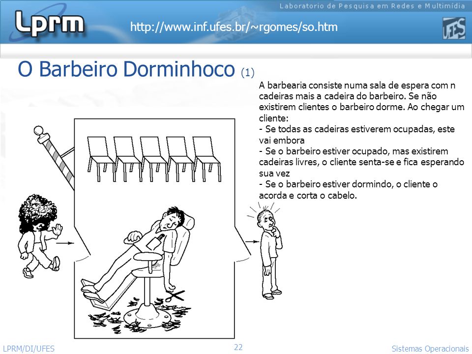 Blog de CES33 - SIstemas Operacionais - ITA T.10: O Problema do Barbeiro  Dorminhoco (com threads)