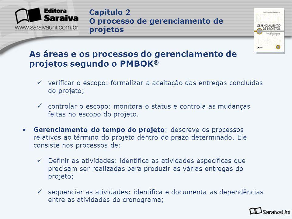 As áreas e os processos do gerenciamento de projetos segundo o PMBOK®