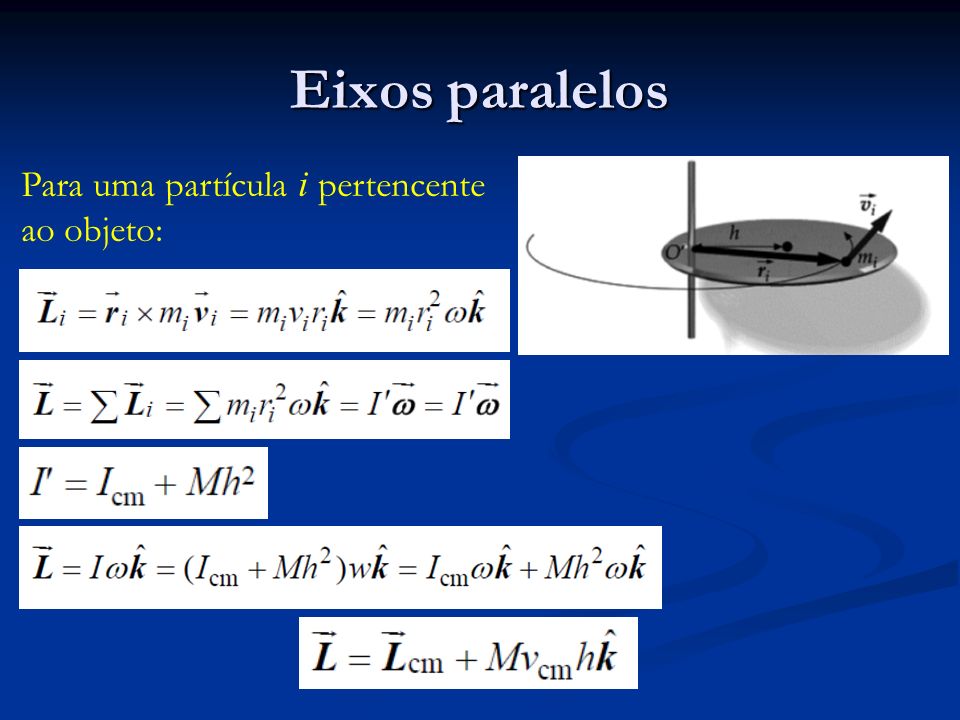 Eixos paralelos Para uma partícula i pertencente ao objeto: