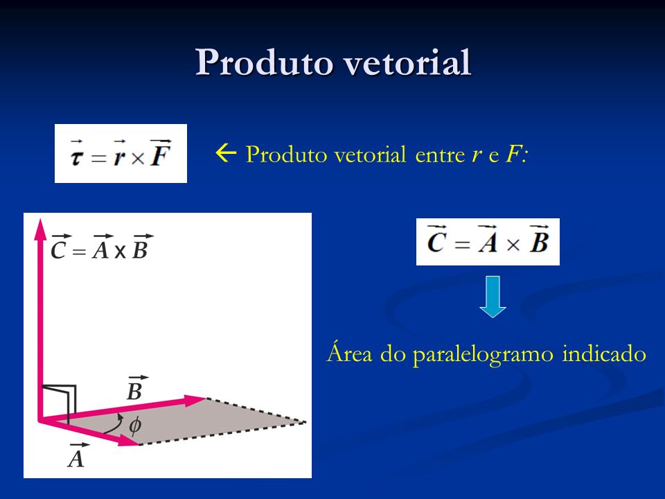 Produto vetorial  Produto vetorial entre r e F: